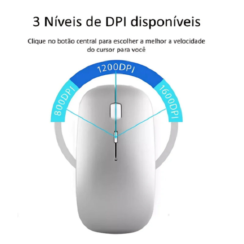 Mouse Sem Fio Wireless Com Bateria Interna Recarregavel 2,4 Ghz Led RGB Home Office